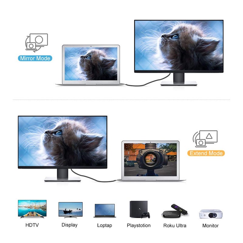 CableCreation 8K HDMI Cable 6.6FT/2m, 48Gbps Fast Speed 3D 8K@60 4K@120 144Hz HDMI to HDMI Cable eARC HDR10 HDCP 2.2 2.3 for MacBook Pro, Roku TV, HDTV, PS5, PS4, Xbox, Blu-ray - Image 4